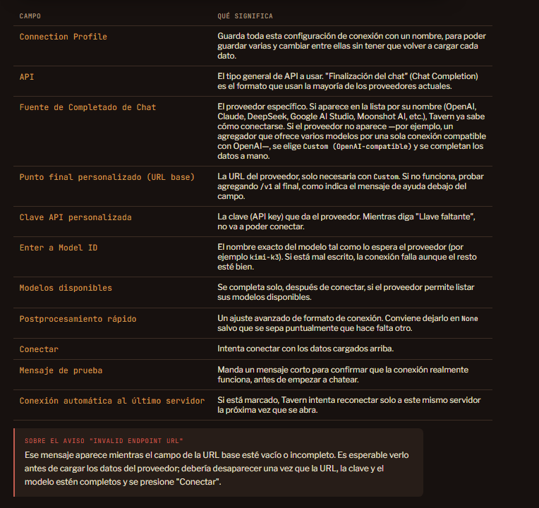 Tutorial Interfaz - paso 14