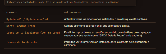 Tutorial Interfaz - paso 18