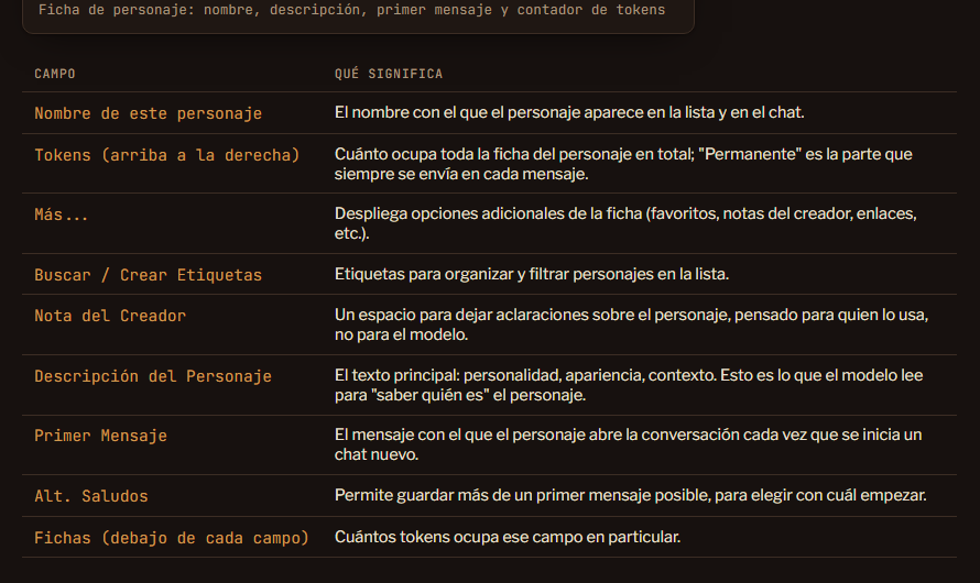Tutorial Interfaz - paso 22